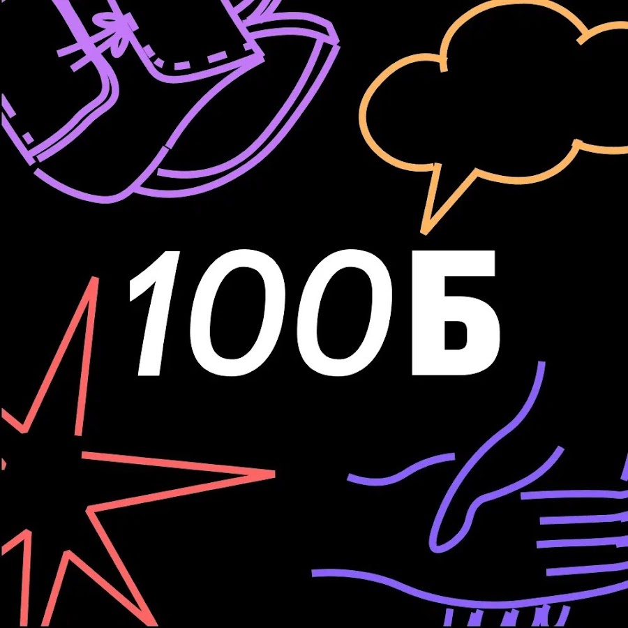 100балльная школа